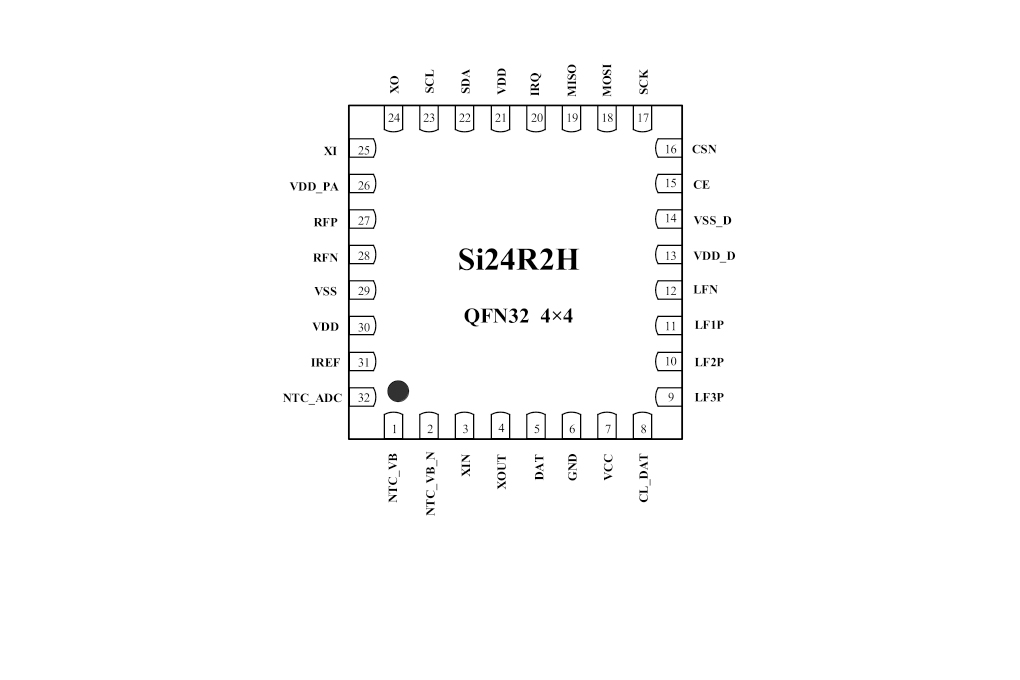 SI24R2H封装图