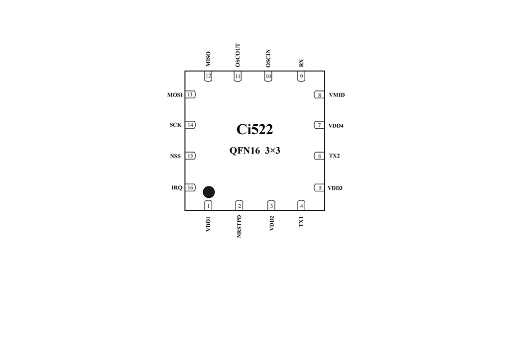 CI522封装图QFN16
