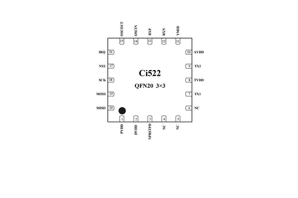 CI522封装图QFN20