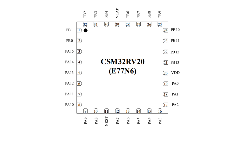 CSM32RV20封装图QFN32