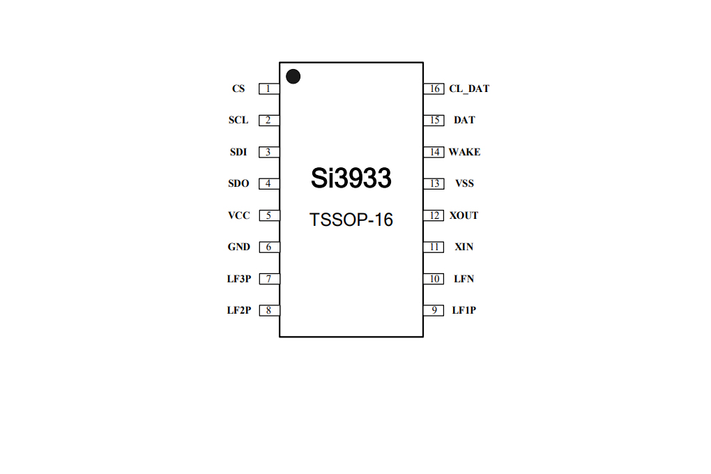SI3933-T16封装图