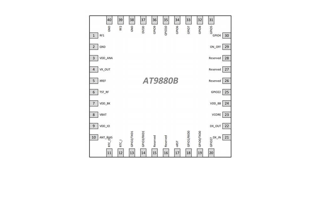 AT9880B-F8N-22封装图