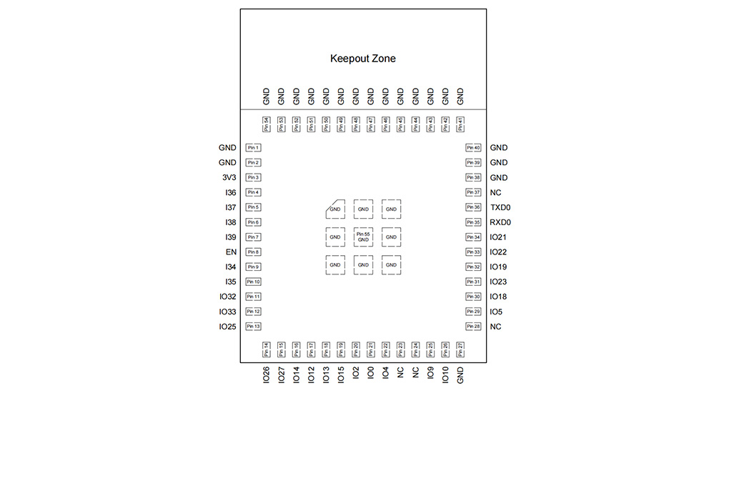 ESP32-MINI-1封装图