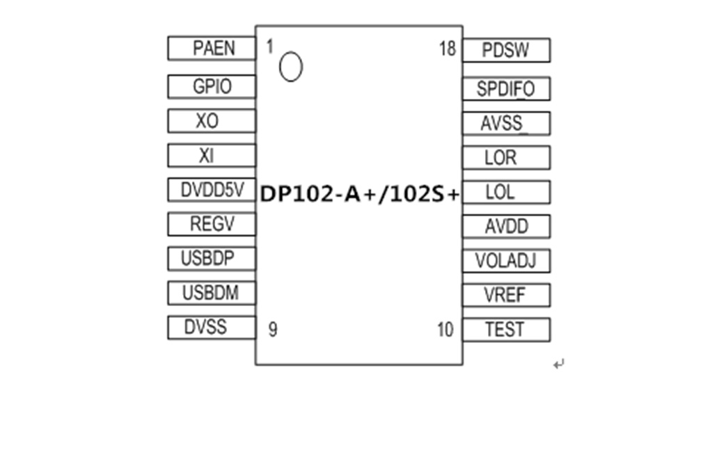 DP102S+封装图