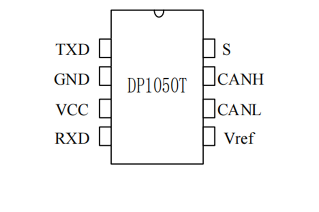 DP1050封装图