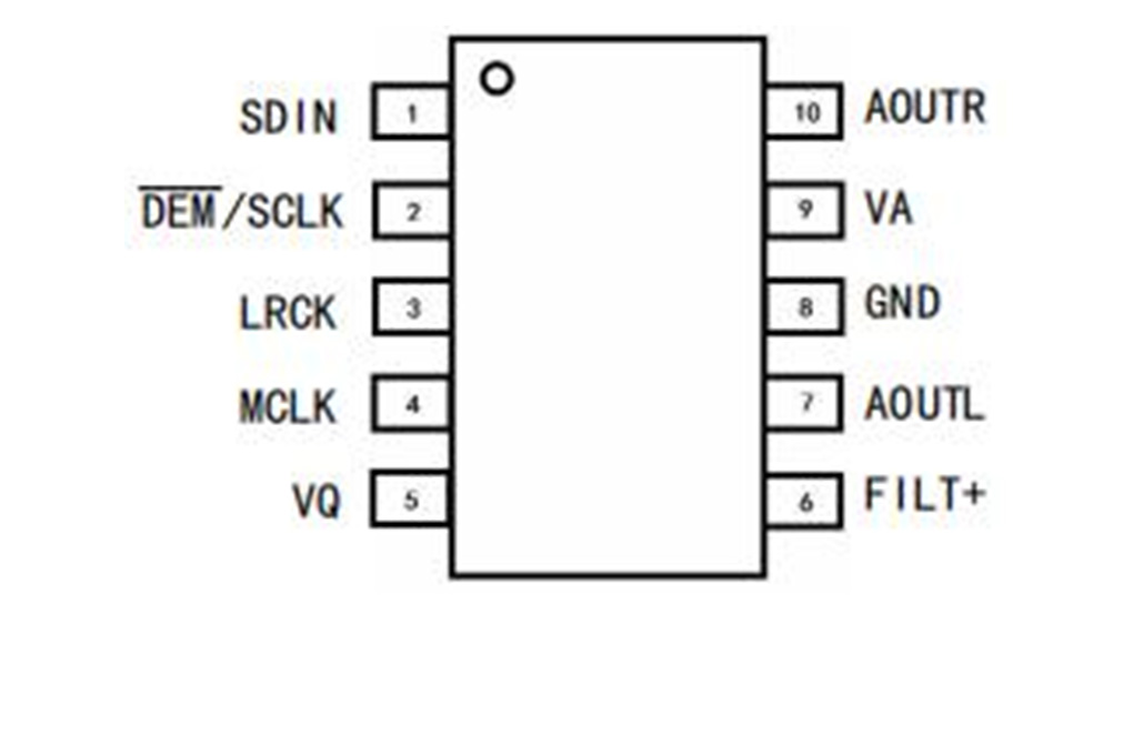 DP7344-5.0封装图