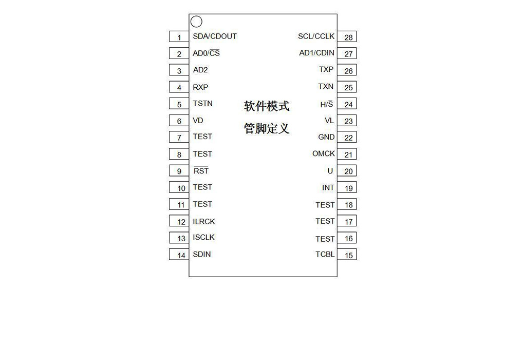 DP7406封装图