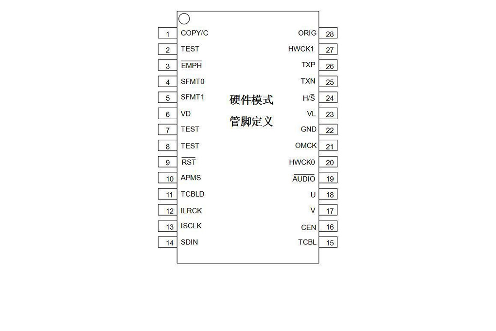 DP7406封装图