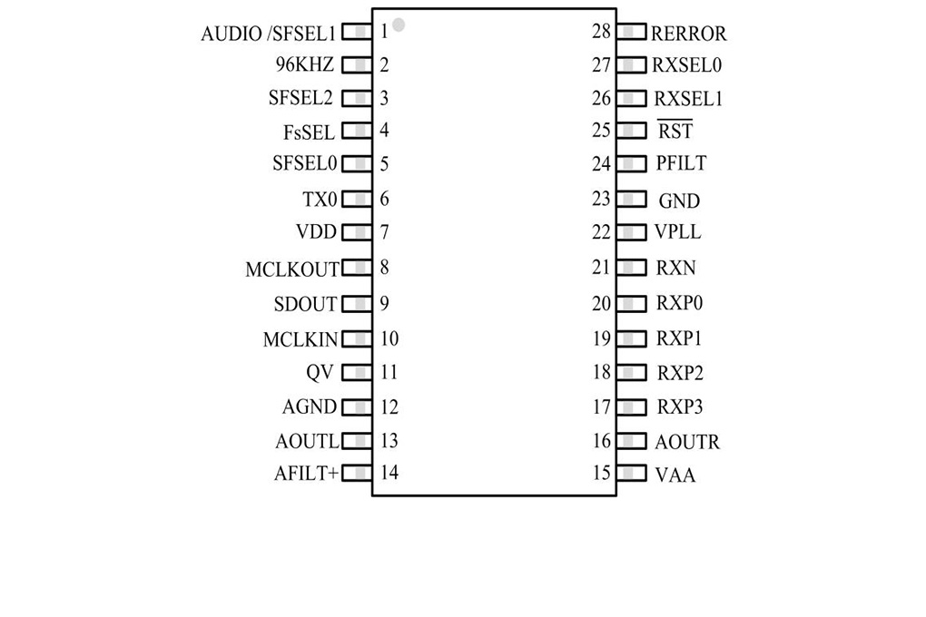 DP7420封装图