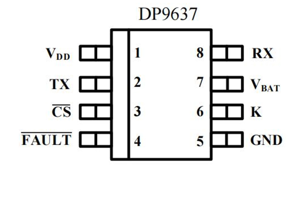 DP9637封装图