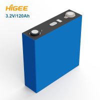 HiGee120