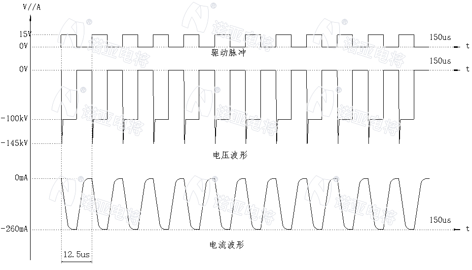 港澳免费资科大全