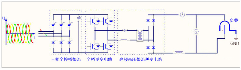 港澳免费资科大全