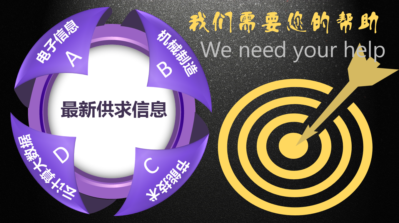 我们的最新采购与招标信息