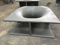 ChockTypeCDIN81915