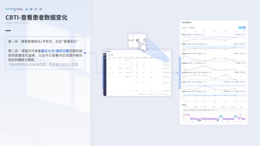 CBTI培训文件-2