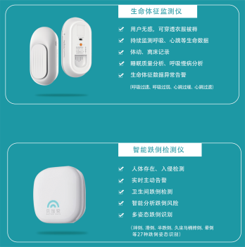 生命体征监测仪&智能跌倒检测仪 介绍(1)