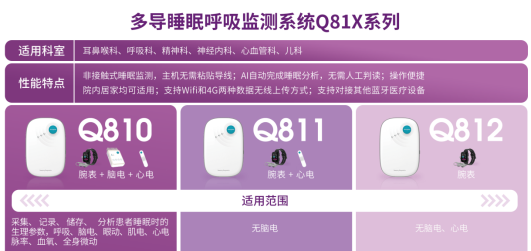 Q81X-背面(1)