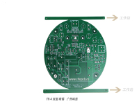 PCB厂