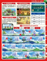 副图3