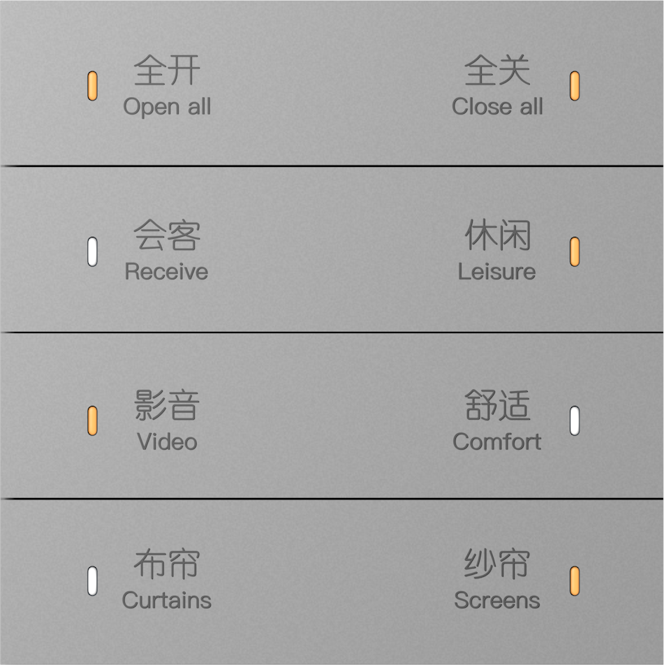 智能场景面板