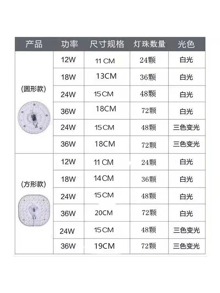 LED方形灯贴-D-1