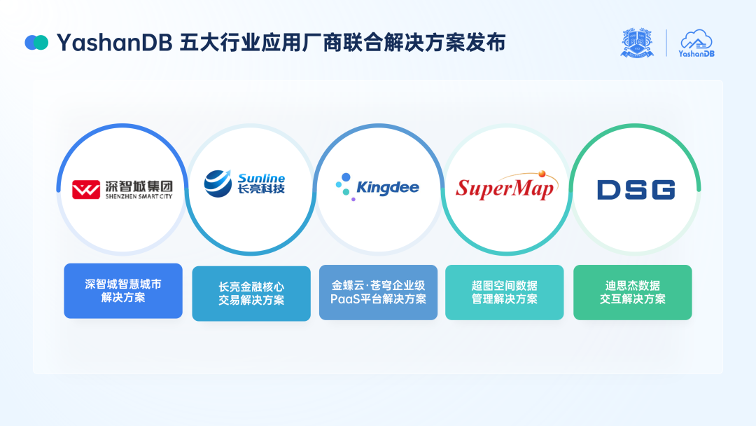 崖山数据库新闻图片