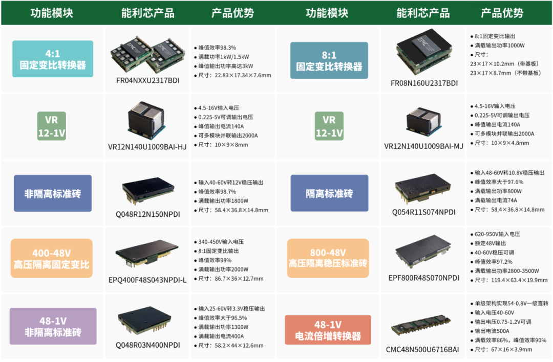 数据中心2.png