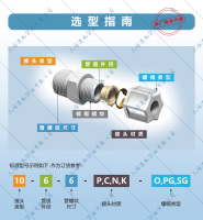 选型指南JACO COMPRESSIO