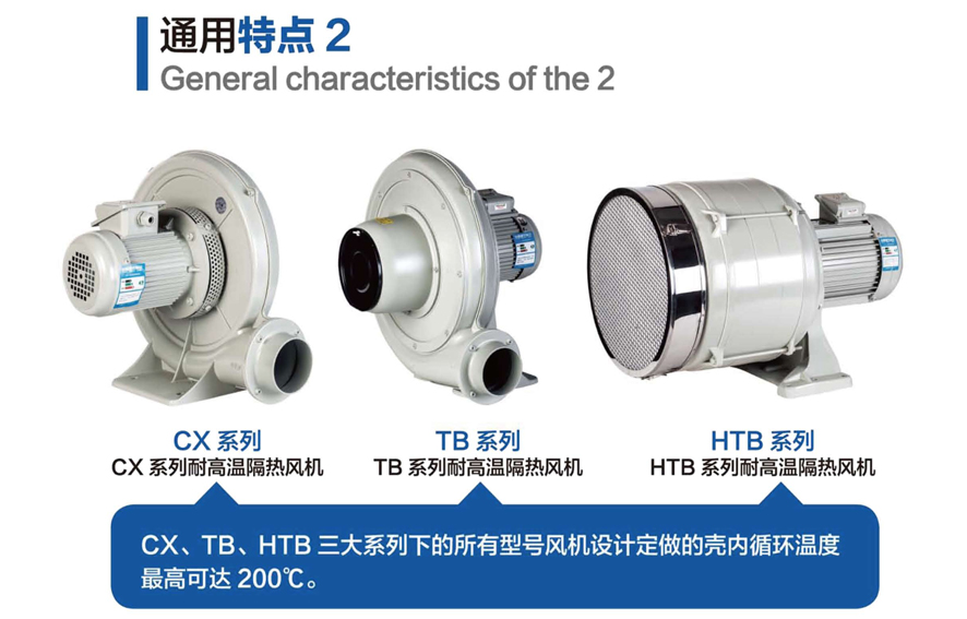 中压风机通用特点2