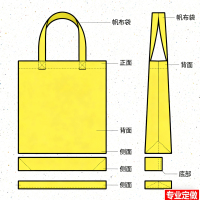 生成帆布袋细节图
