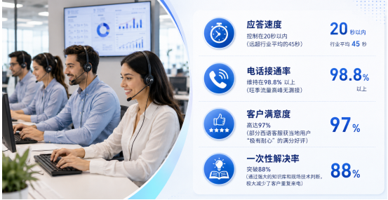 upload/aiseo/org_1/103/20260530/6a1a6d50c987223035.png