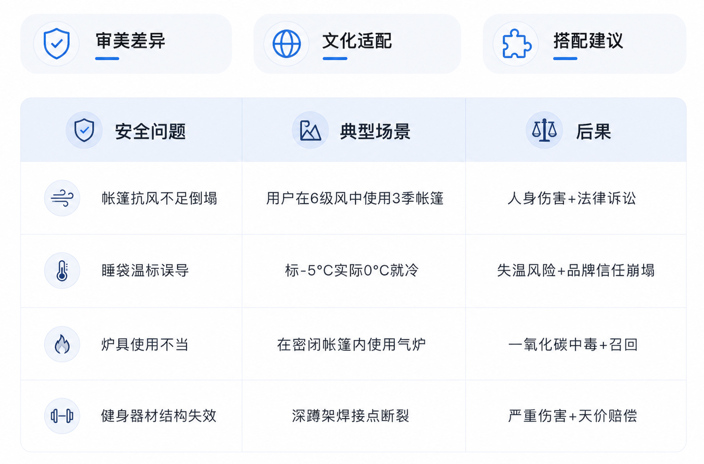 e69ebcd5d9454126a54ebd551bc83827
