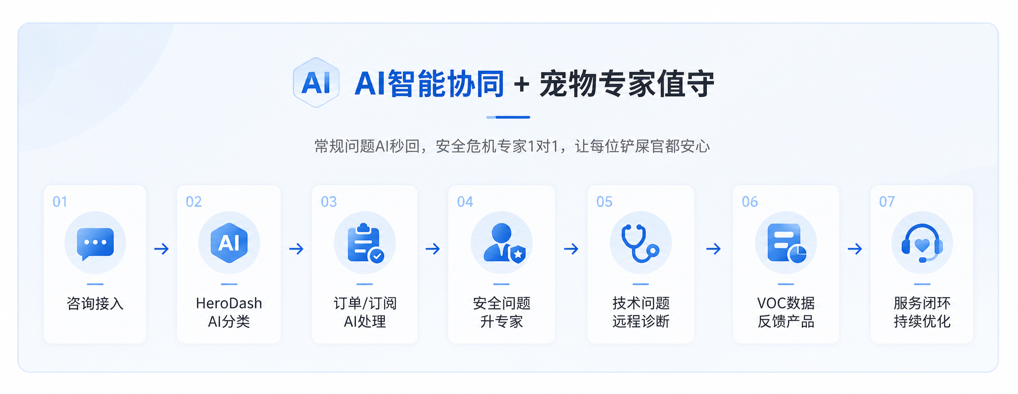 b5ca89334fb34caf90362f24af1a7ea6