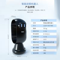 主图4