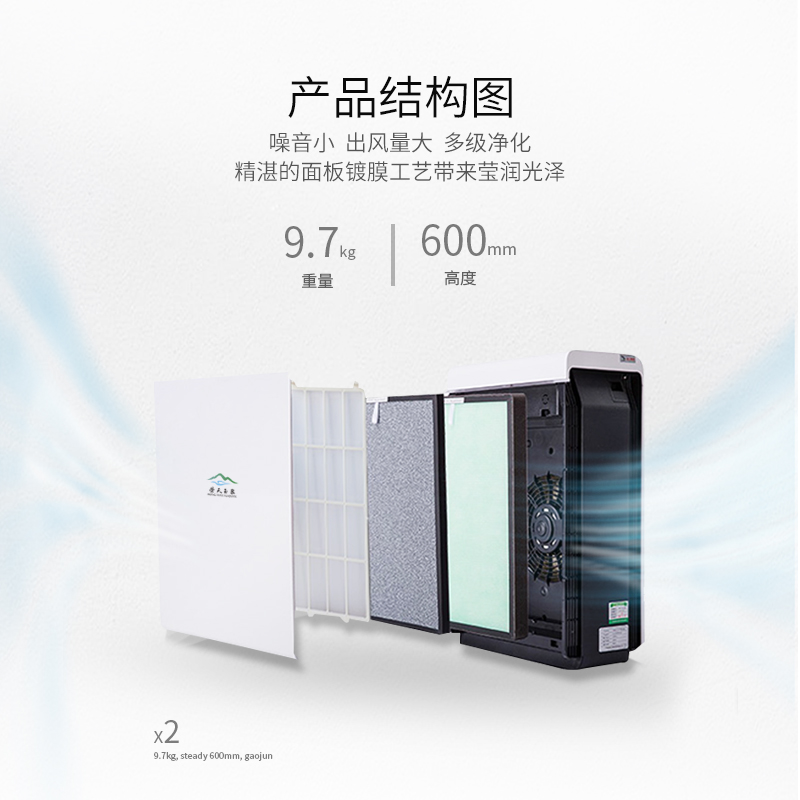 主图2