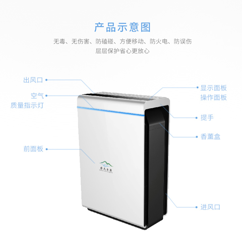 主图4