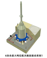 6自由度大吨位航天舱段振动系统1