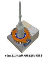 6自由度大吨位航天舱段振动系统2
