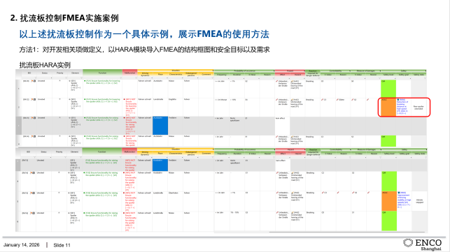 日程表

AI 生成的内容可能不正确。