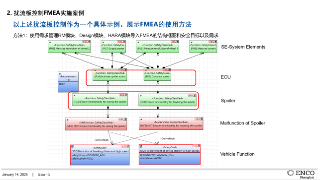 图形用户界面, 应用程序, Word

AI 生成的内容可能不正确。