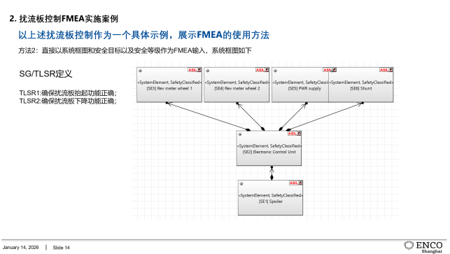 图示

AI 生成的内容可能不正确。