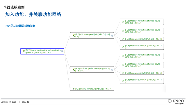 文本

AI 生成的内容可能不正确。