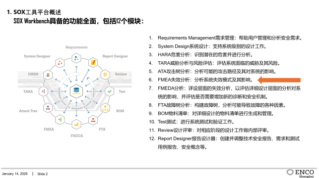 图表

AI 生成的内容可能不正确。