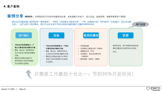 文本

AI 生成的内容可能不正确。