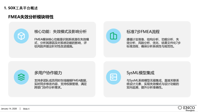 图形用户界面, 文本

AI 生成的内容可能不正确。