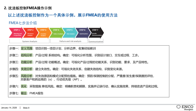 文本

AI 生成的内容可能不正确。