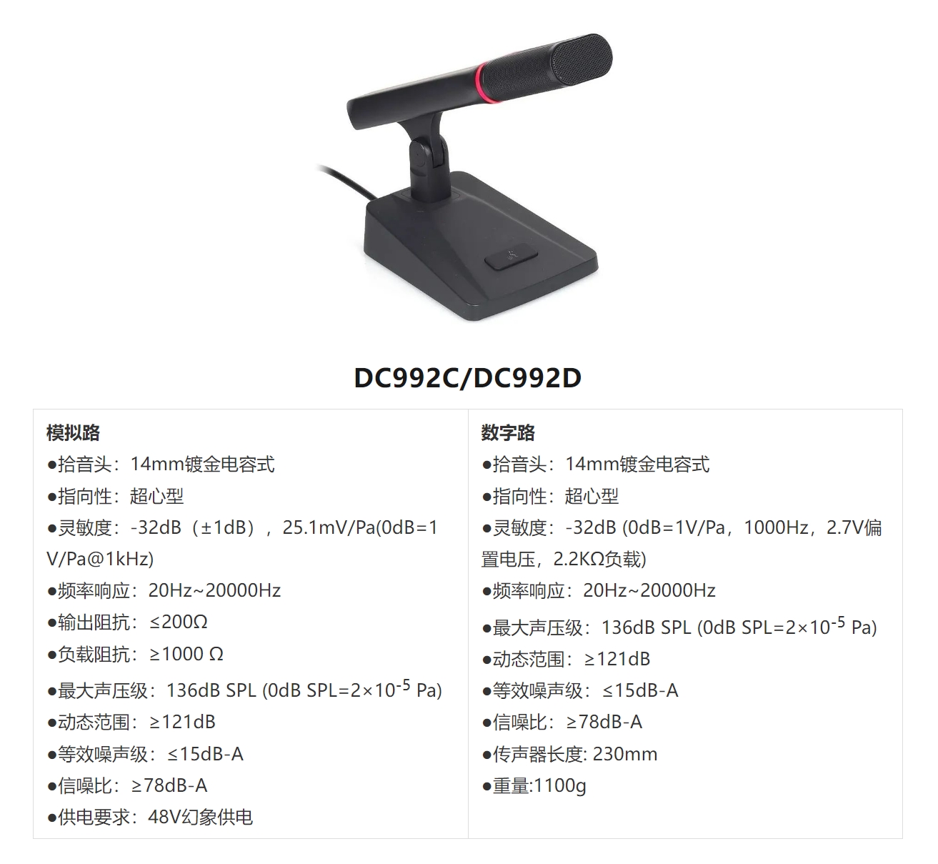 DC992C,D数字会议发言单元