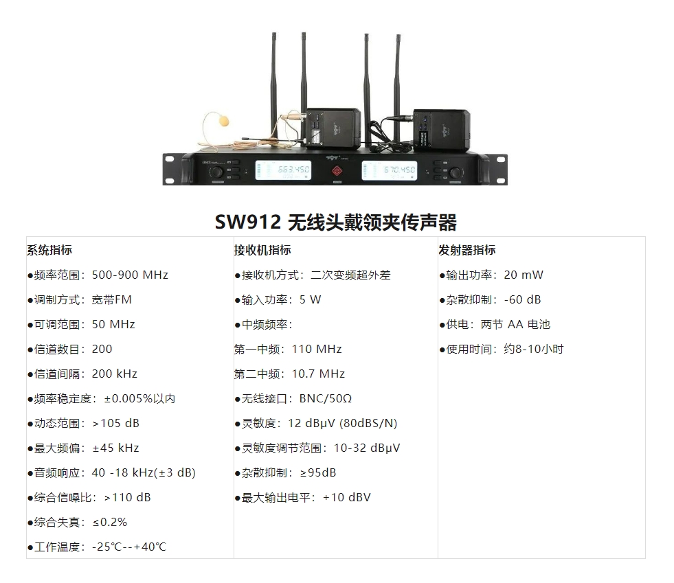 SW912无线头戴领夹传声器7