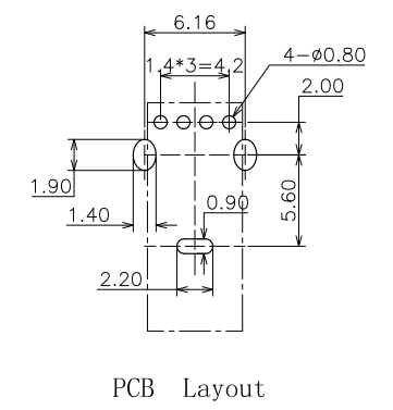 usb22